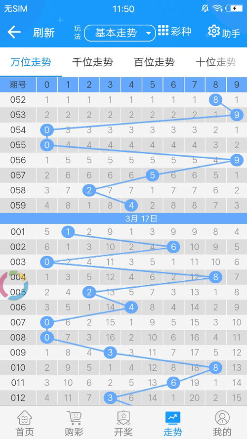 新澳资彩长期免费资料,持续性实施方案_TQN5.33