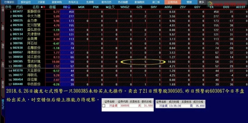 王中王72385.cσm查询单双八尾,数据驱动方案_OWK5.59