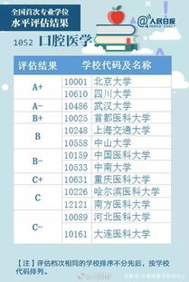 2024澳门精准正版生肖图,专业解读评估_LCA5.76