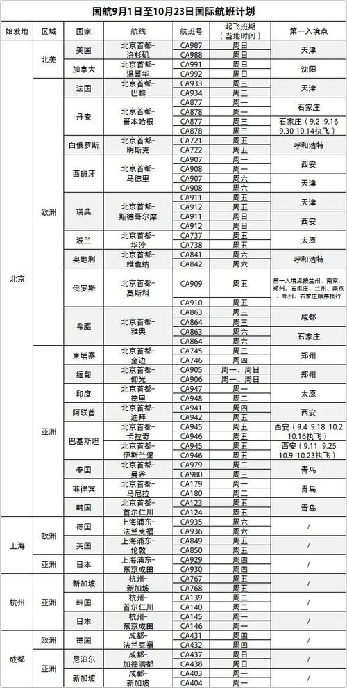 新澳门今期开奖结果查询表图片,全面信息解释定义_QWP5.7