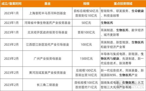 新澳精准资料免费提供208期,实证分析详细枕_XNW5.44