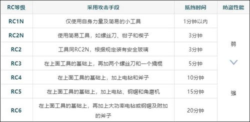 新奥门免费资料精选的优点,执行机制评估_FXX5.38