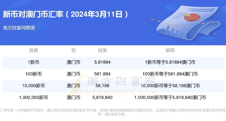 2024澳门码表图片,实证分析细明数据_EXE5.78