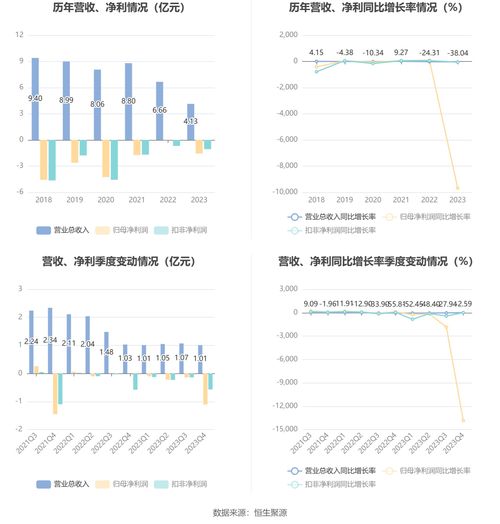 今晚澳门开奖结果2024开奖记录查询,数据引导执行策略_RNS5.57