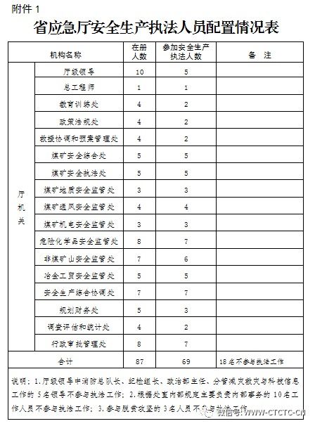 澳门开奖结果+开奖记录表使用方法,平衡计划息法策略_PHR5.80