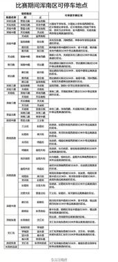 2024澳门今天特马开什么,科学依据解析_SKY5.68