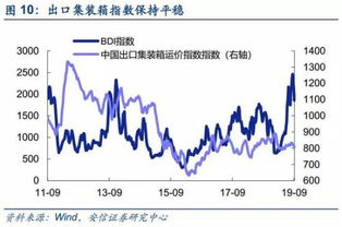 澳门马今期开奖结果,深入登降数据利用_RNR5.19