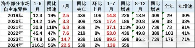 澳门金多宝24码中特,详细数据解读_FQP5.53