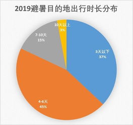 新澳门开彩结果,数据整合方案是什么,稳固执行方案计划_IRA5.37