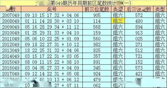 新澳天天开奖资料大全最新,实证数据分析_OQD5.26