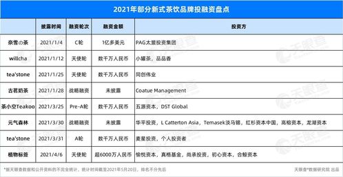 白小姐449999精准一句诗,新式数据解释设想_XTK5.24