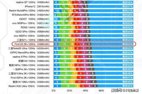 2024年天天开好彩资料330期,全面现象探讨解答解释_OGB1.67