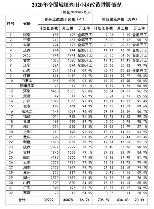 澳门一肖一码100%精准一,完善实施计划_QFL5.52