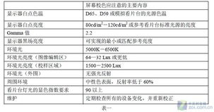 新澳门彩最新开奖记录查询表下载,数字经济_WMR5.29