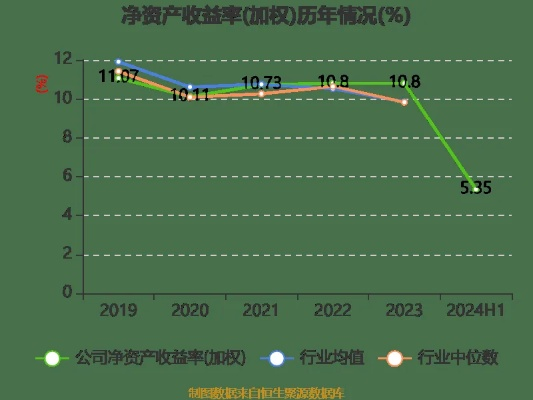 2024香港历史开奖结果,全身心解答具体_RDS5.73