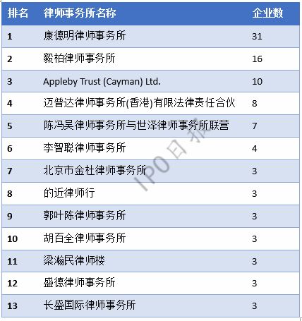 香港二四六开奖结果+开奖记录4,定量解析解释法_SCM5.82