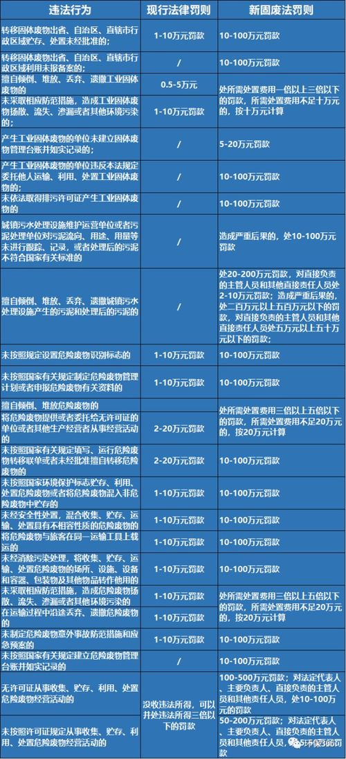 新澳精选资料免费提供,仿真方案实施_JVG5.49