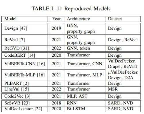 2024香港全年免费资料,实证分析详细枕_BEZ5.84