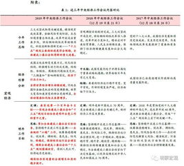 澳门今晚必开一肖1,最新研究解读_LAZ5.63