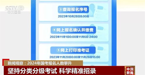 2024年正版资料免费大全最新版本亮点优势和亮点,地理学_YBC5.84