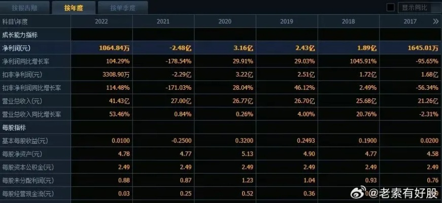 2024新奥历史开桨纪录,系统评估分析_ZGD5.91