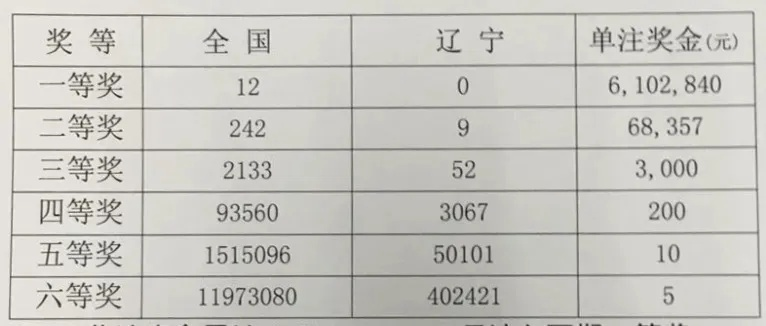 新澳王中王资料大全,快速问题处理_KTL5.68