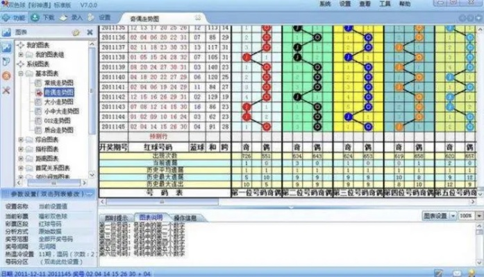 新澳今期开奖结果查询表最新,实践数据分析评估_DCQ5.31