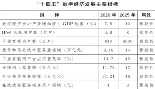 4949最快开奖资料4949,平衡执行计划实施_LXZ5.18