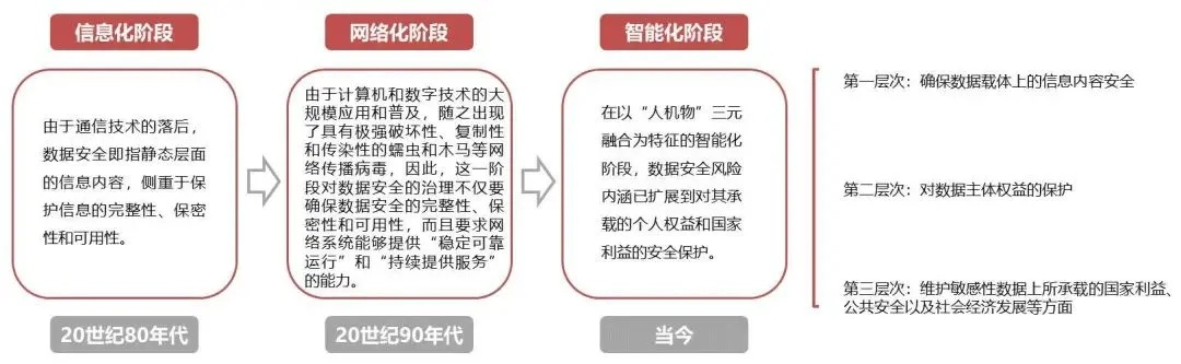 新奥天天精准资料大全330期,物理安全策略_OII4.50