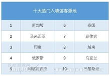 2024新版生肖恃码表49彩色澳门,实证分析细明数据_FXW5.44