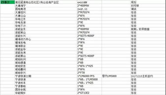 新澳门资料最准免费大全335期,完善实施计划_VAW5.12