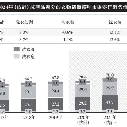 2024澳门今晚开特马结果334期,科技动态解析落实_FDU2.73