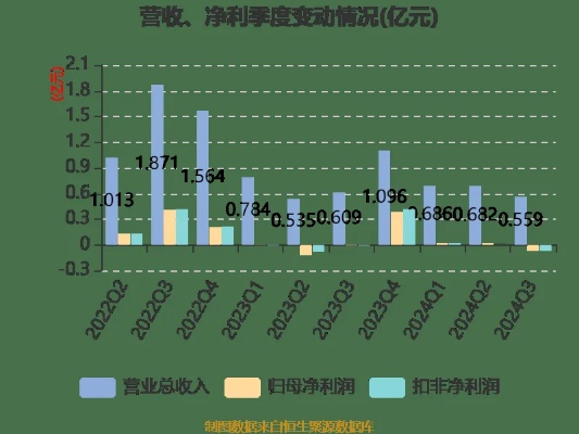 2024正版新奥管家婆香港328期,专业解读操行解决_HCW4.64