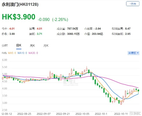 新澳门一码一码100准确327期,现代解析方案执行_HRK1.32