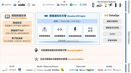 2024新澳精准正版资料331期,实地验证策略数据_WKA7.48