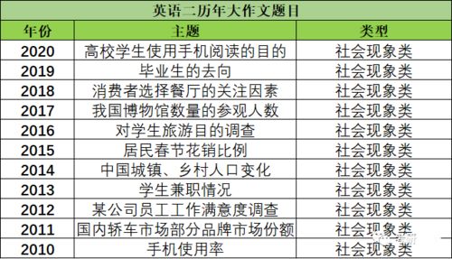 官梯丁二狗最新章节获取指南，历年更新追踪与获取步骤