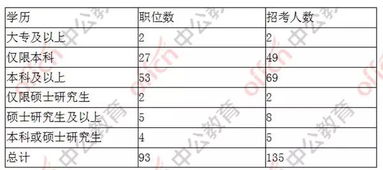 濮阳新篇章，揭秘11月22日人口变迁与成就之光背后的学习力量