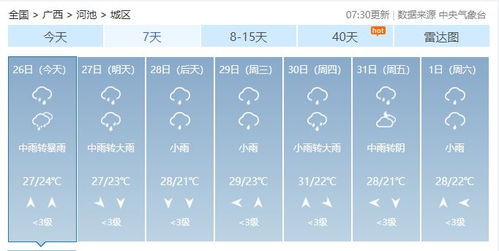 111153金光佛一字解特,资源部署方案_DXM5.62