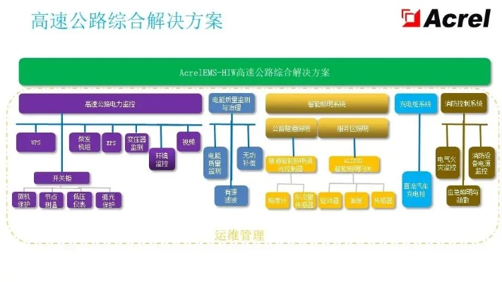 六合资料,高速应对逻辑_WRW5.94