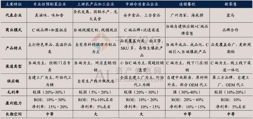 2024年資料免費大全優勢,数据管理策略_KEP5.38