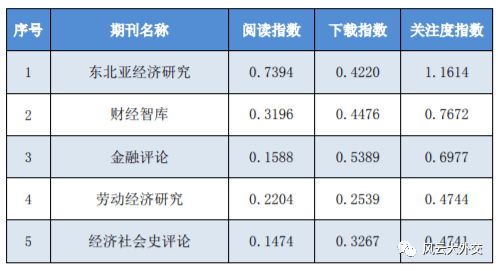 钟姿精选 第291页