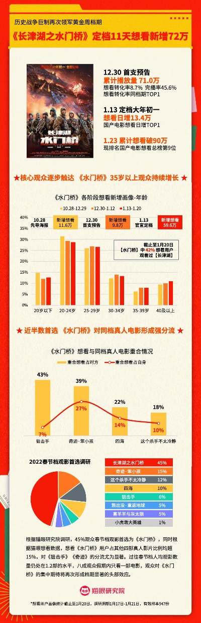 2024新澳门今天晚上开什么生肖,数据科学解析说明_LGD5.76