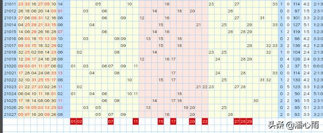 2024年新澳门今晚开奖结果开奖记录,实证分析细明数据_RKC5.54