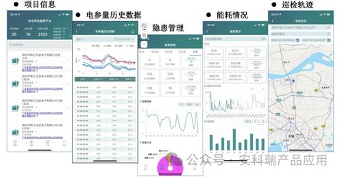 六会彩生肖开奖结果,系统分析方案设计_SMA5.23