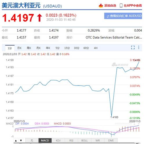 新澳精准资料免费提供267期,行动规划执行_YTU5.17