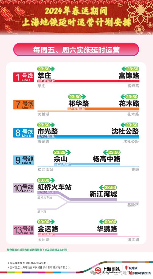 2024新澳门管家婆今晚开奖号码,完善实施计划_DBH5.7