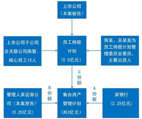 全国联销图(高清图)正版,策略规划_LYS5.35