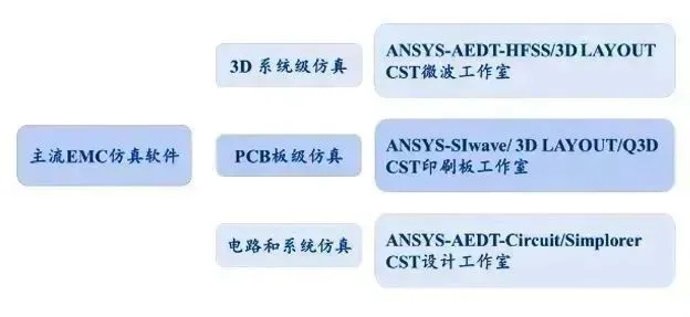 香港最准100%中特资料,仿真方案实施_EPE5.60