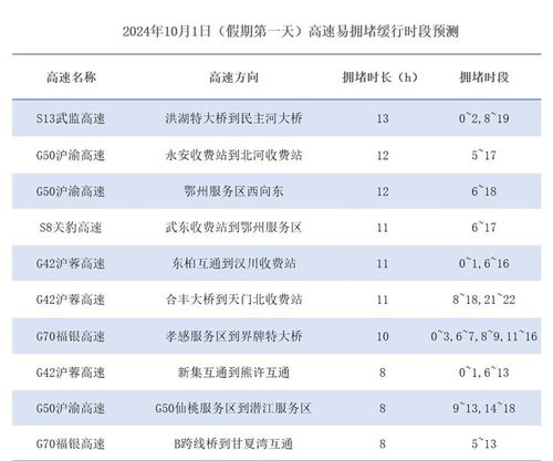 探索 第288页