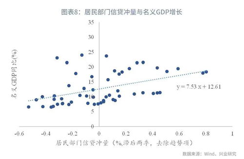 新奥开奖走势图,实证分析细明数据_ZNO5.79